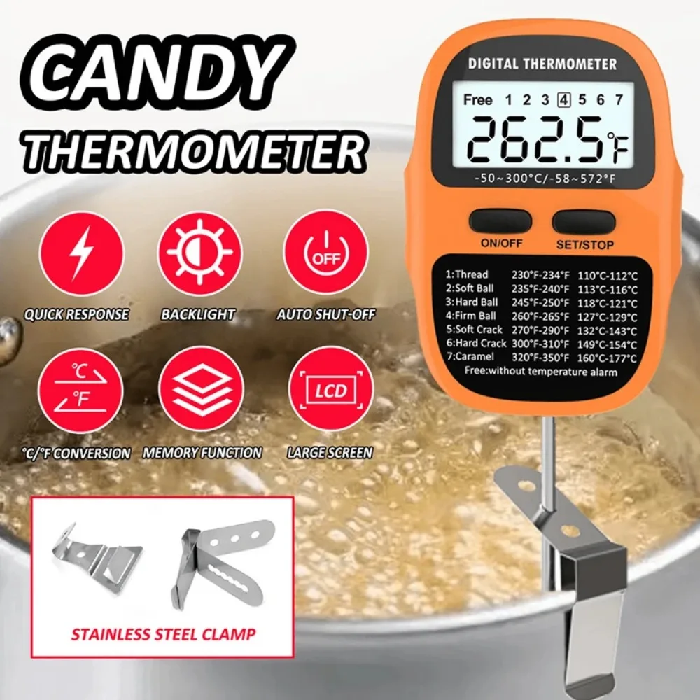 Thermometer Candy Candle - Termômetro Digital de Cozinha e Culinária