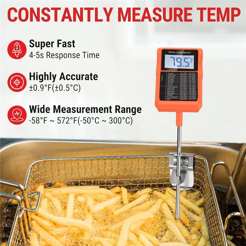 Termômetro Digital à Prova d'Á - Thermometer Candy Candle avaliação e preço