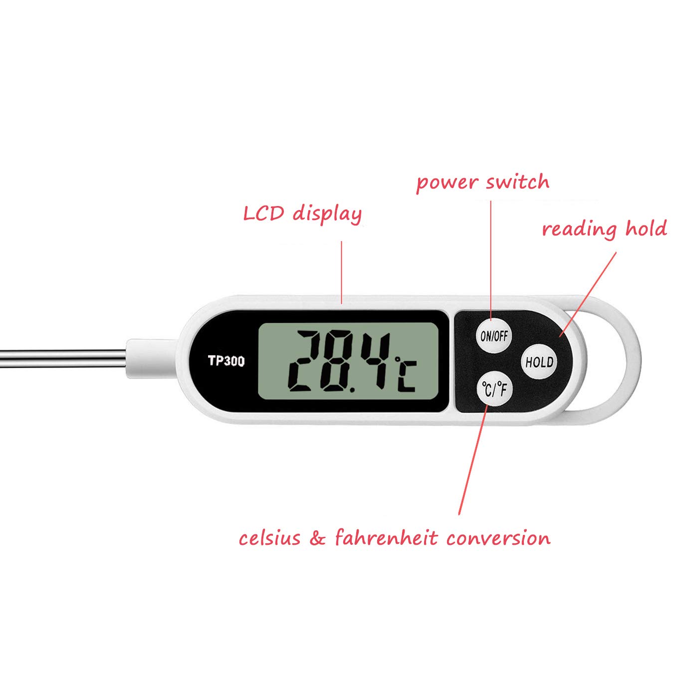 Termômetro Digital para Carne  - Thermometer Candy Candle avaliação e preço