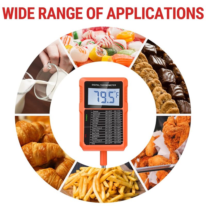 Termômetro Digital à Prova d'Á - Thermometer Candy Candle avaliação e preço