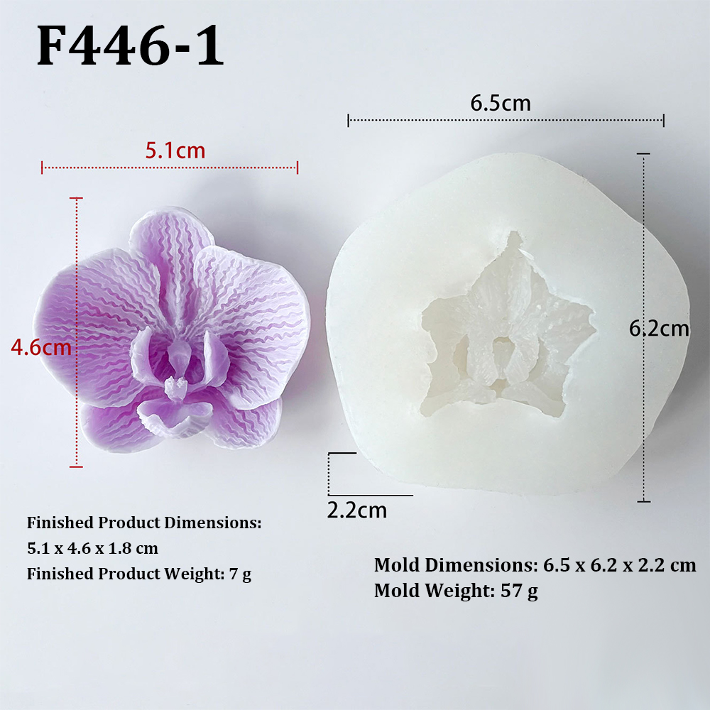 Molde de Silicone em Formato d - Candle Making Jelly avaliação e preço