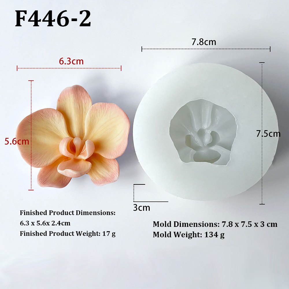 Molde de Silicone em Formato d - Candle Making Jelly avaliação e preço